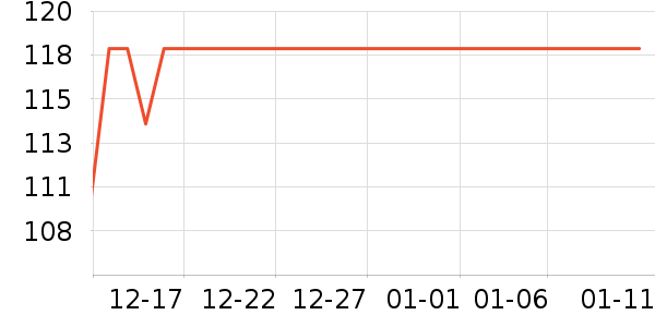 ����ʪ����ʷ�۸�