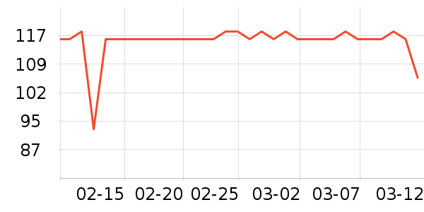 ����ʪ����ʷ�۸�