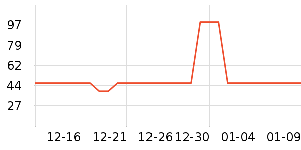 ˮ������Һ��˪��ʷ�۸�