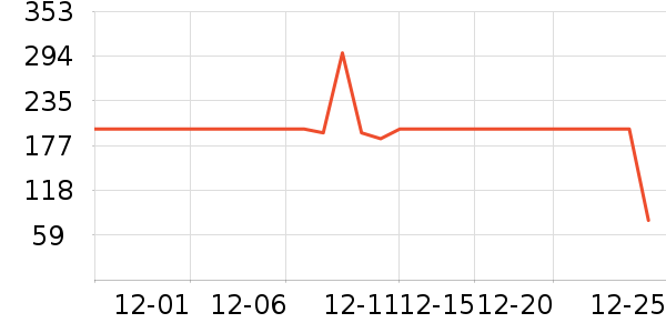 MAG����Ӫ��������ʷ�۸�