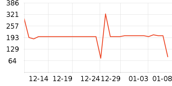 MAG����Ӫ��������ʷ�۸�