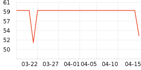 TAGI.������ʷ�۸�