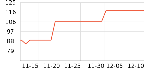 ���ʴ�������ʷ�۸�