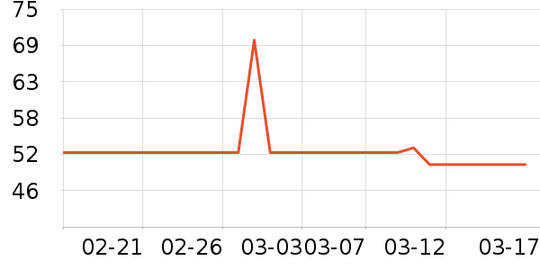 ��ֳ�����ˮ��ʷ�۸�