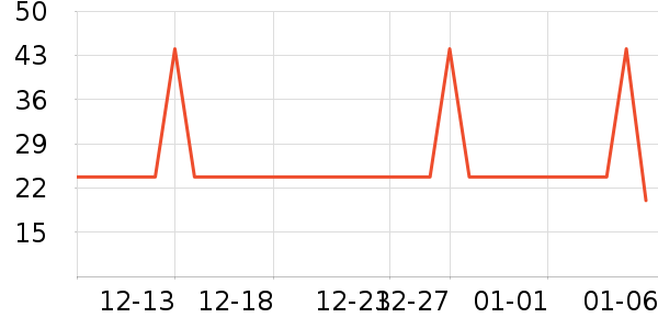 ���ϰ�ҩ������ʷ�۸�