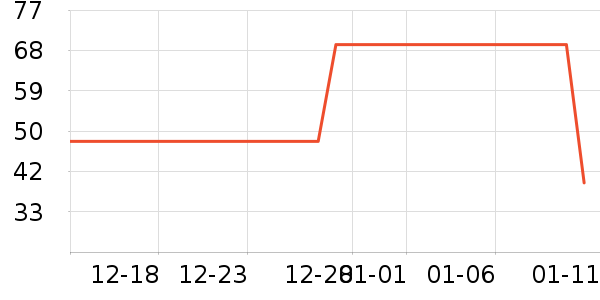 ά��˿Ⱦ��/�̷�/������ʷ�۸�