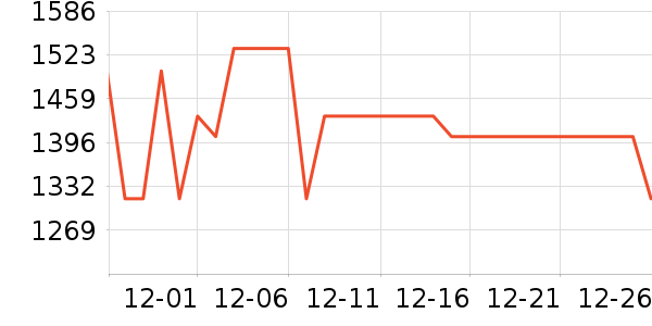 a2Ӥ���̷���ʷ�۸�