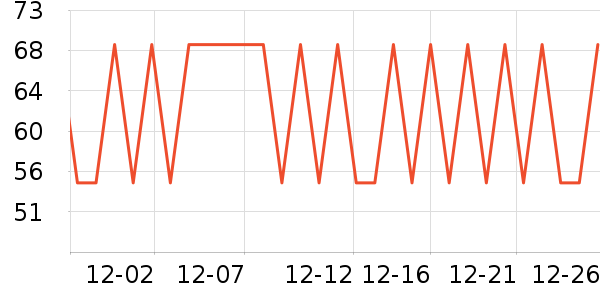 ORGINESE��Һ��˪��ʷ�۸�