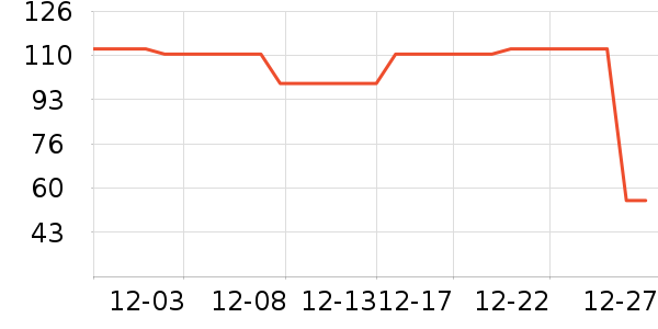 ���ڶ�ͯ�Ҿӷ���ʷ�۸�