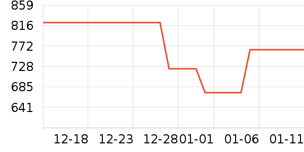 �������������ʷ�۸�