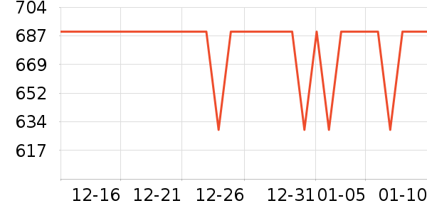 JEEP ɽ�س�/��·����ʷ�۸�