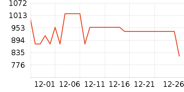 a2Ӥ���̷���ʷ�۸�