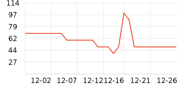 ��������ά�ް�װ������ʷ�۸�