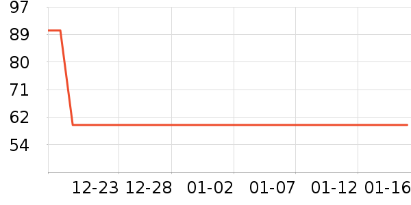 ����������װ��ʷ�۸�