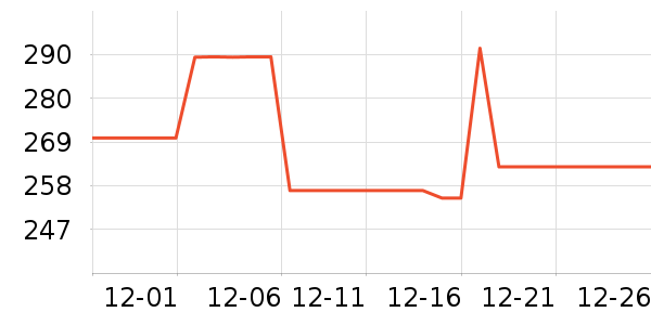 ����ȡů����ʷ�۸�