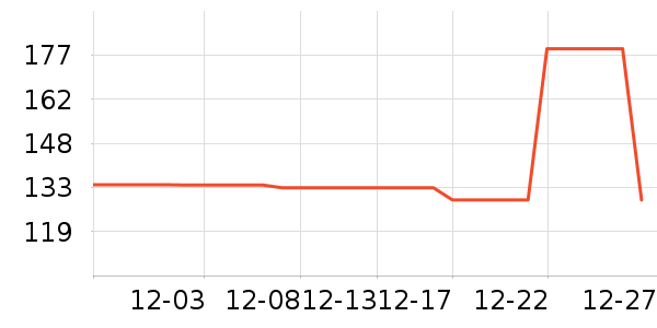 �ز��˶�Ь��ʷ�۸�