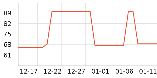 ��������ѧ��Ь��ʷ�۸�