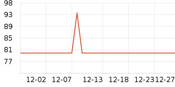 ����Ϻ����ʷ�۸�