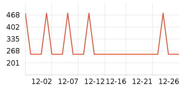 �����������������ʷ�۸�