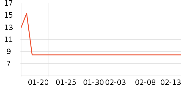 ���ϳ��ر���/������ʷ�۸�