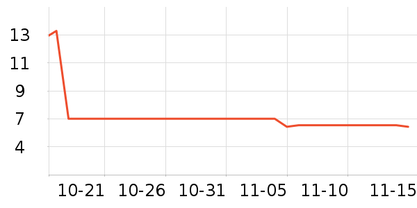 Ұ��������ʷ�۸�