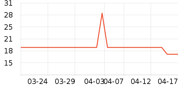 ޱ��������ױƷ��ʷ�۸�