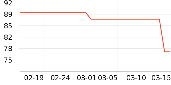 ��̤�˶�����/��ͷ����ʷ�۸�