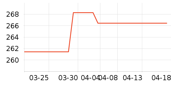 �Ϳ��˶�Ь��ʷ�۸�