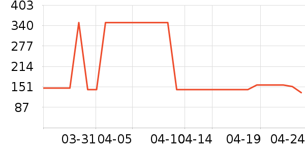 Ůʽţ�п�/���п�/�̿���ʷ�۸�