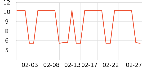 ����ӡֽ����ʷ�۸�