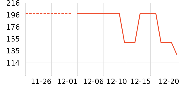 ��³�ɻ�ľ��ľ/ƴ����ʷ�۸�