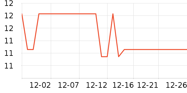 �������ǹ���ʳ��ʷ�۸�