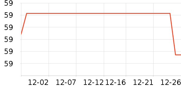 ��ֻ����������ʷ�۸�