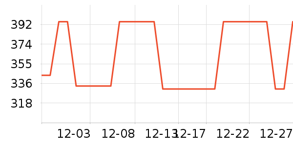 �����˶��п�/������ʷ�۸�