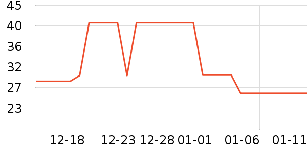 ���������ʷ�۸�