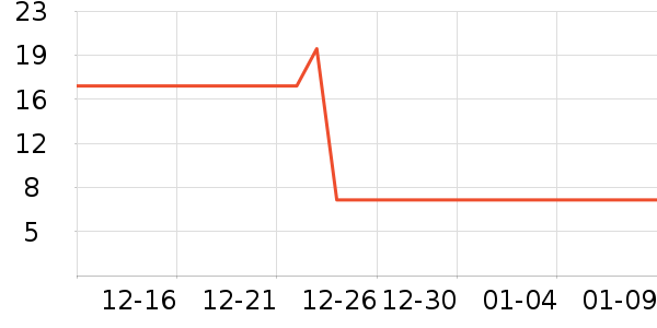 �����Ӥ��ʪ����ʷ�۸�