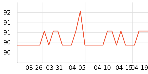 ������ϴ��Һ��ʷ�۸�