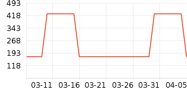 ��̩����/������ʷ�۸�