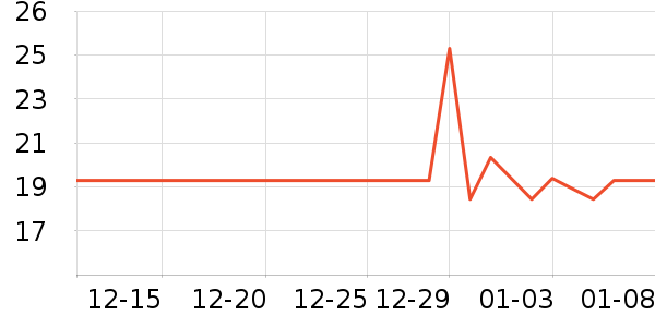 ǢǢ������ʳ��ʷ�۸�