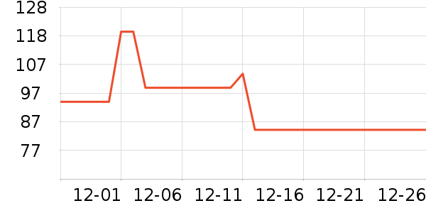 ������ʷ�۸�