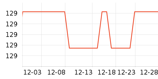 ˮ����о/����/��ͷ��ʷ�۸�