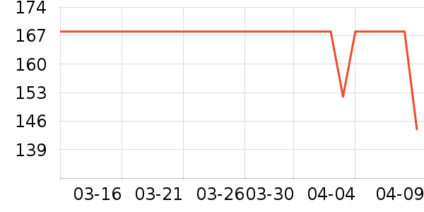 Ħ�������;���װ��ʷ�۸�