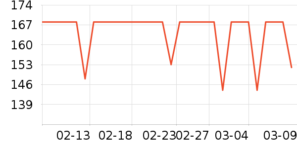 Ħ�������;���װ��ʷ�۸�