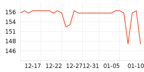��ܽ�в�������/ϴ��/������ʷ�۸�