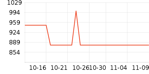 ƻ������������ʷ�۸�