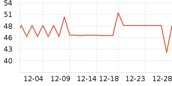 ��������Ҿ���Ʒ��ʷ�۸�