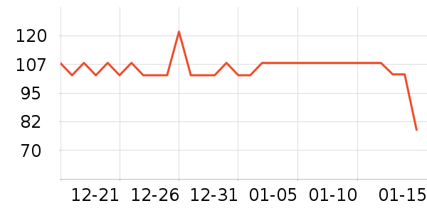 �����̲���ʷ�۸�