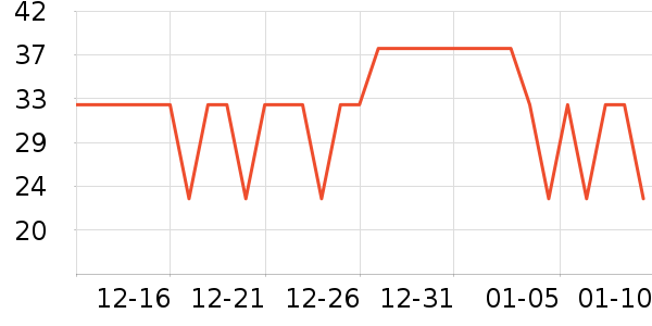 ֣�u�Է�����ʷ�۸�