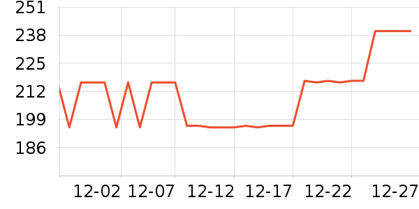 ���ֱ�Ӥ���̷���ʷ�۸�