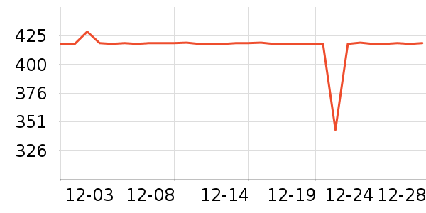 �����ȱ�����ʷ�۸�